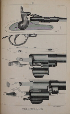Экстен В. Описание систем скорострельного оружия. Публичные лекции, читанные при Московском учебном полигоне в 1868—1869 годах. М.: Изд. 3-го Военного Александровского училища, 1870.